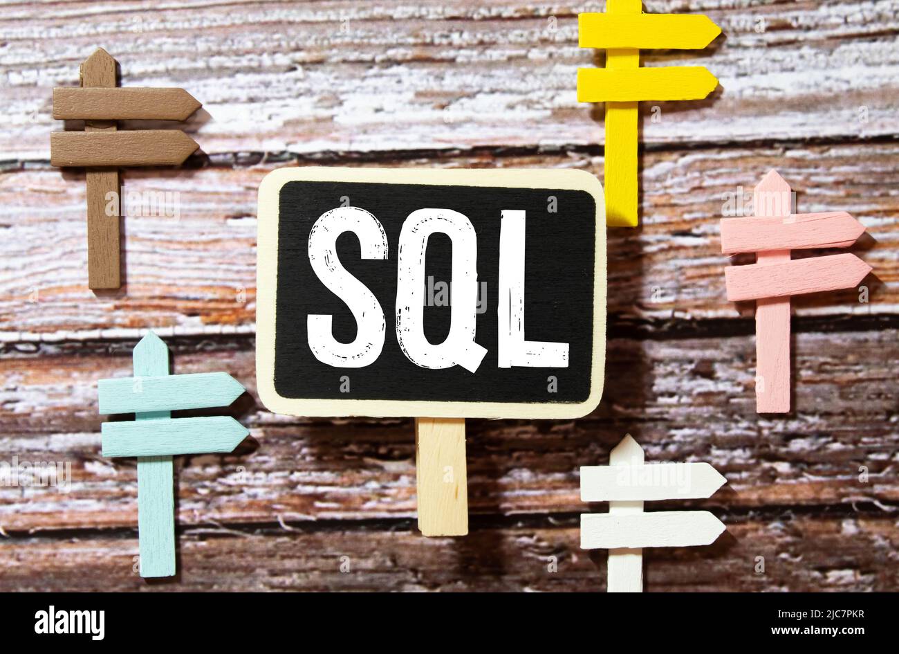 Langage de programmation SQL. Mot de largeur de papier SQL Banque D'Images