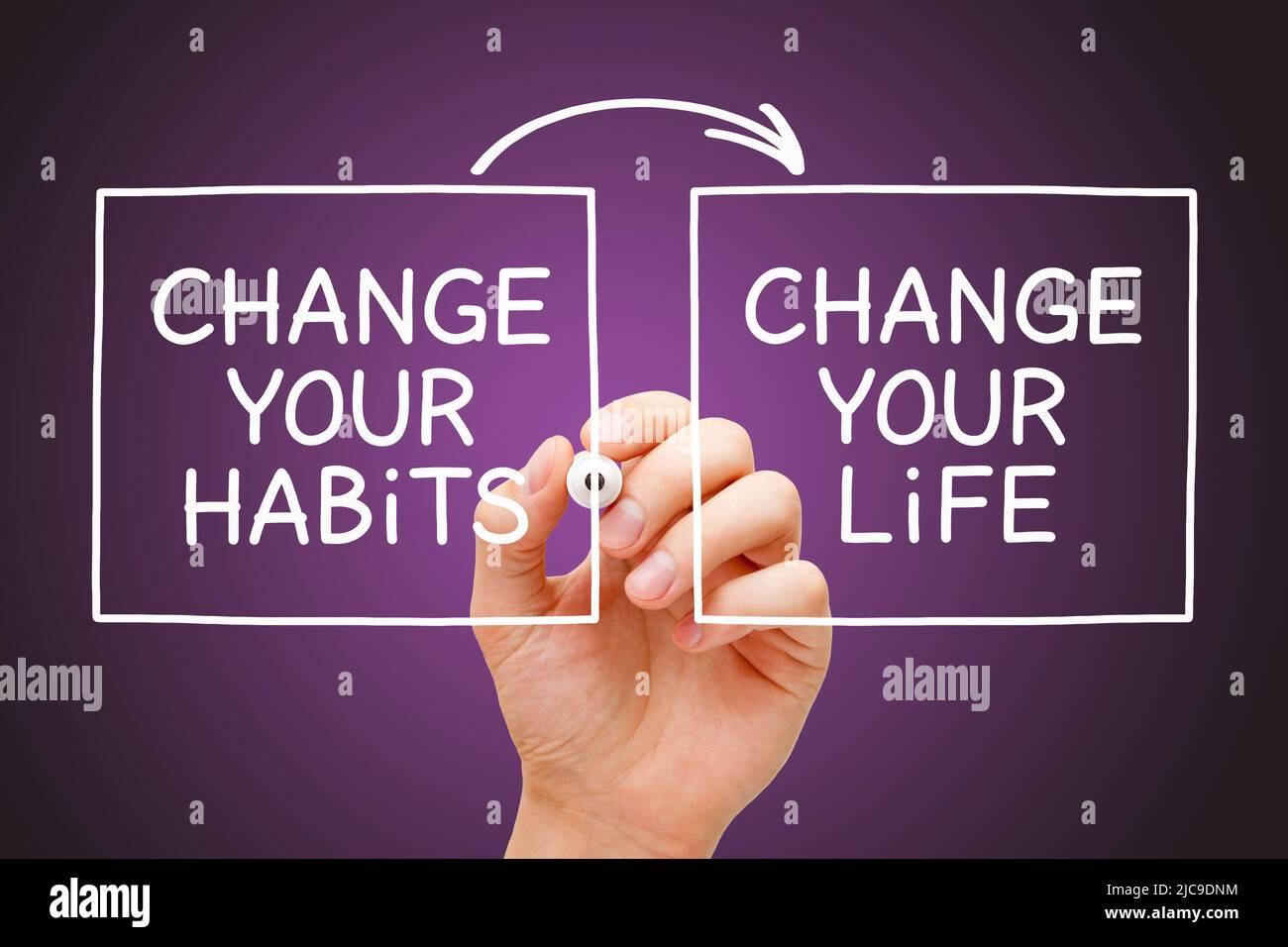 Citation motivationnelle à la main changez vos habitudes changez votre vie avec un marqueur sur un tableau transparent sur fond violet foncé. Banque D'Images