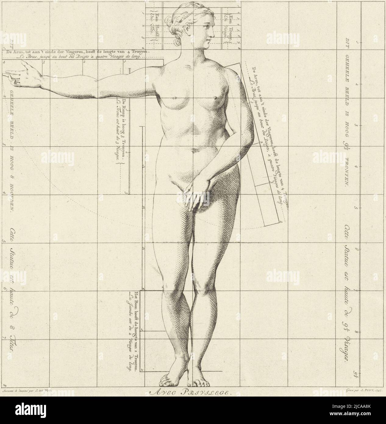 Vue de face, avec un bras tendu, étude de proportion du corps d'une femme dessin Livre des proportions du corps humain proportions du corps humain Humain , imprimerie: Jan Punt, (mentionné sur l'objet), dessinateur intermédiaire: Jacob de Wit, (mentionné sur l'objet), inconnu, (mentionné sur l'objet), Amsterdam, 1747, papier, gravure, gravure, h 380 mm × l 377 mm Banque D'Images