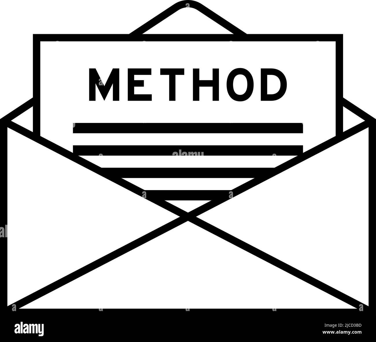Enveloppe et lettre avec la méthode mot comme titre Illustration de Vecteur