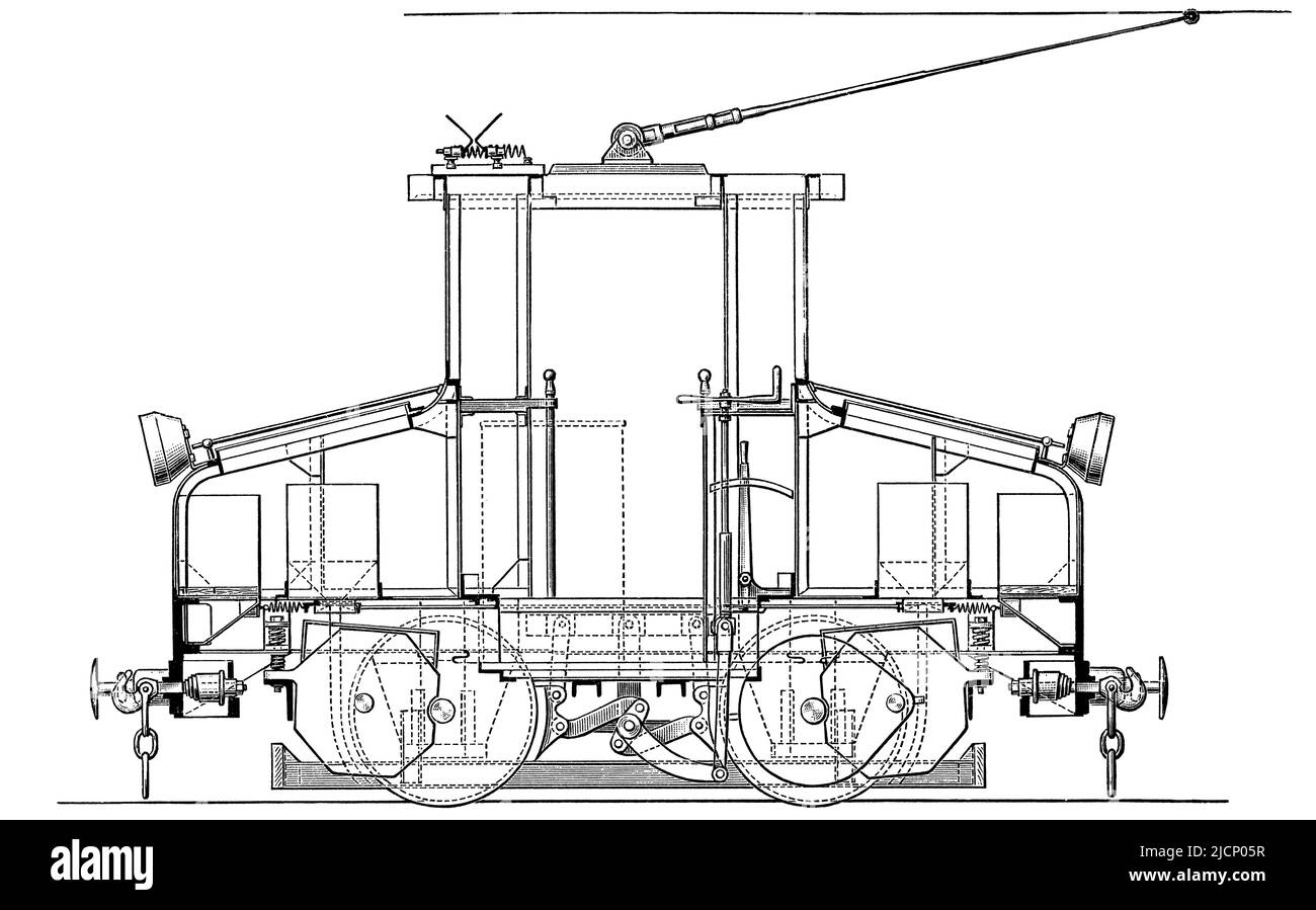 Locomotive électrique de calibre standard pour les chemins de fer industriels (section transversale). Publication du livre 'Meyers Konversations-Lexikon', Volume 2, Leipzig, Allemagne, 1910 Banque D'Images