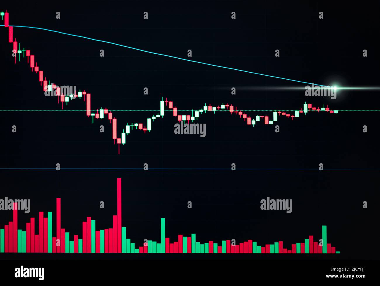 Trading de devises et crypto investissement financier avec technique de graphique de signal de chandelier et de ligne de tendance, volume courant sur les ordinateurs de trading Banque D'Images