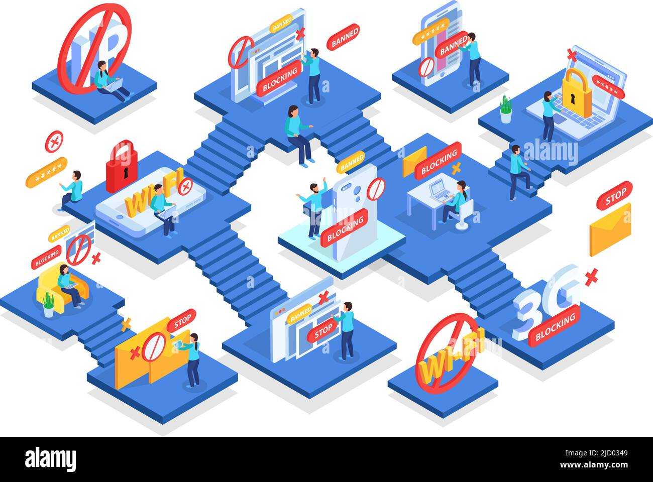 Utilisateurs d'Internet groupe de médias sociaux membres sites Web périphériques adresse ip concept de blocage illustration vectorielle de composition isométrique multiniveau Illustration de Vecteur