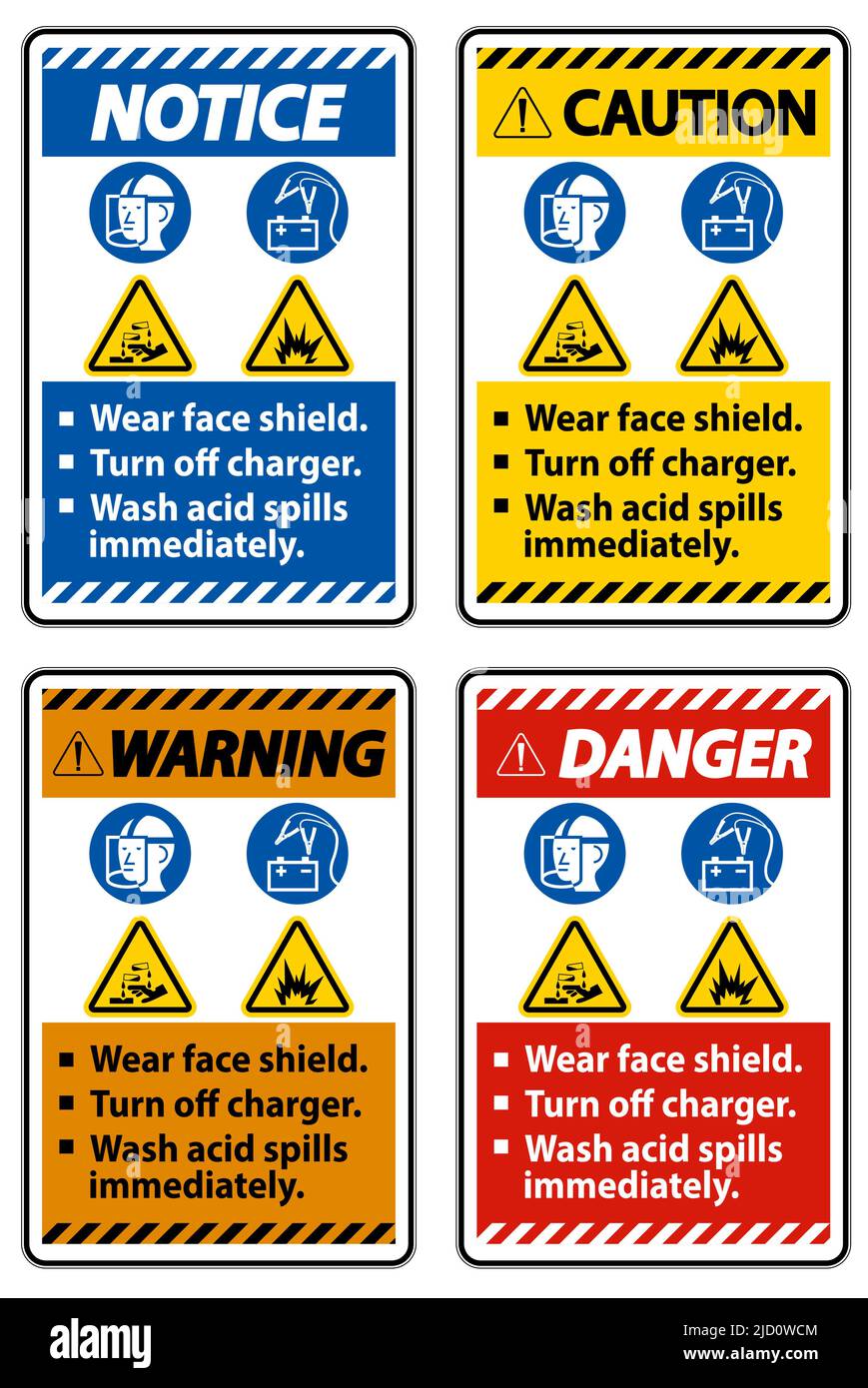 Avertissement porter un masque facial, éteindre le chargeur et laver immédiatement les déversements d'acide Illustration de Vecteur