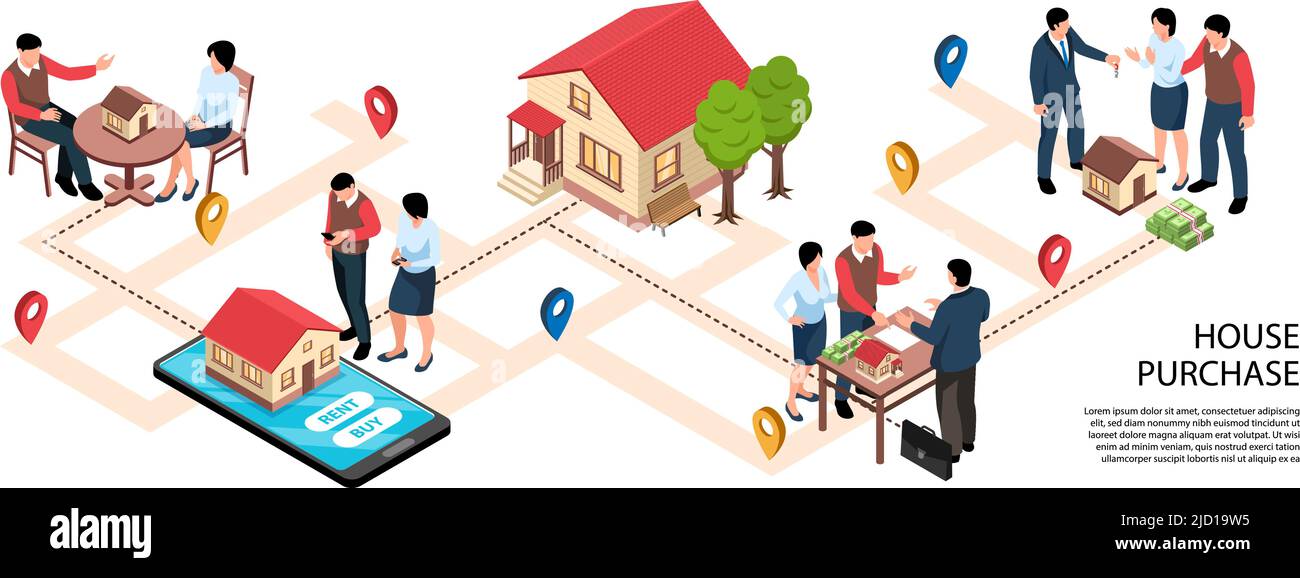 Infographies horizontales isométriques immobilières avec des personnages humains d'agents et de clients avec des bâtiments et des illustrations vectorielles de texte Illustration de Vecteur