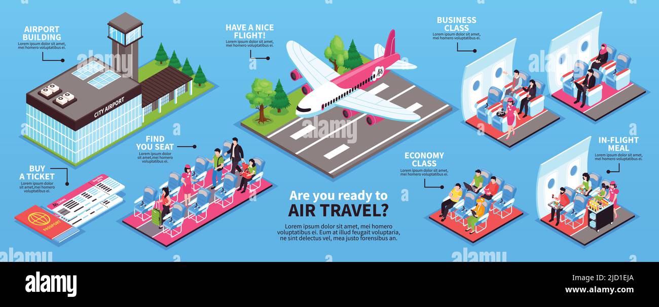 Bannière infographie horizontale d'avion avec billets d'aéroport pour le décollage de l'avion avion intérieur équipage de passagers illustration vectorielle Illustration de Vecteur