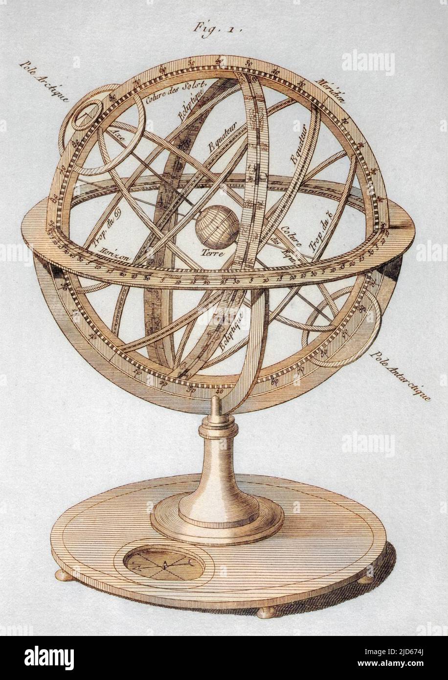 Une sphère armillaire version colorisée de : 10013598 Date: 1784 Banque D'Images