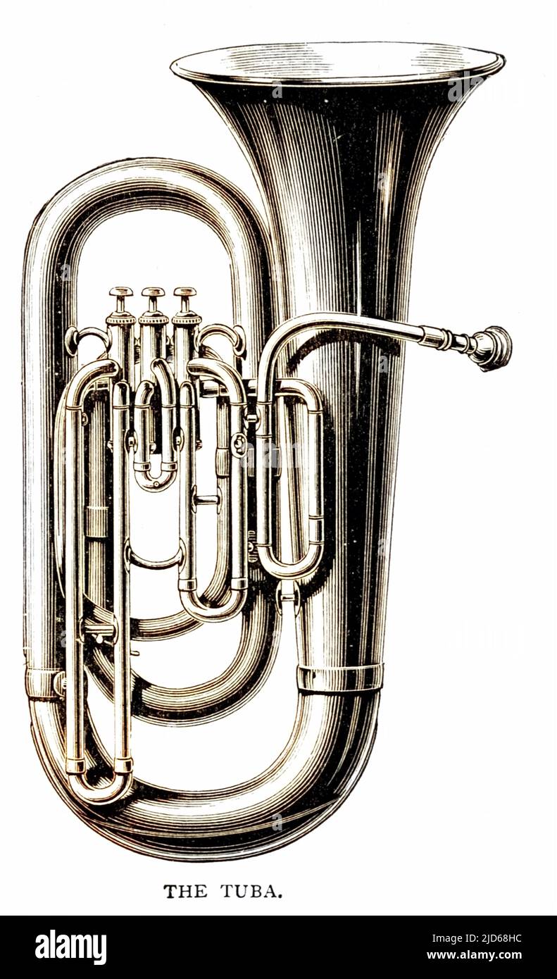 Il y a trois tailles de tuba - le plus petit est l'Euphonium : le Bombardon est le plus habituel ; il y a aussi le Contrabass Tuba, utilisé dans les groupes militaires et par Wagner. Version colorisée de : 10113943 Date: 1897 Banque D'Images