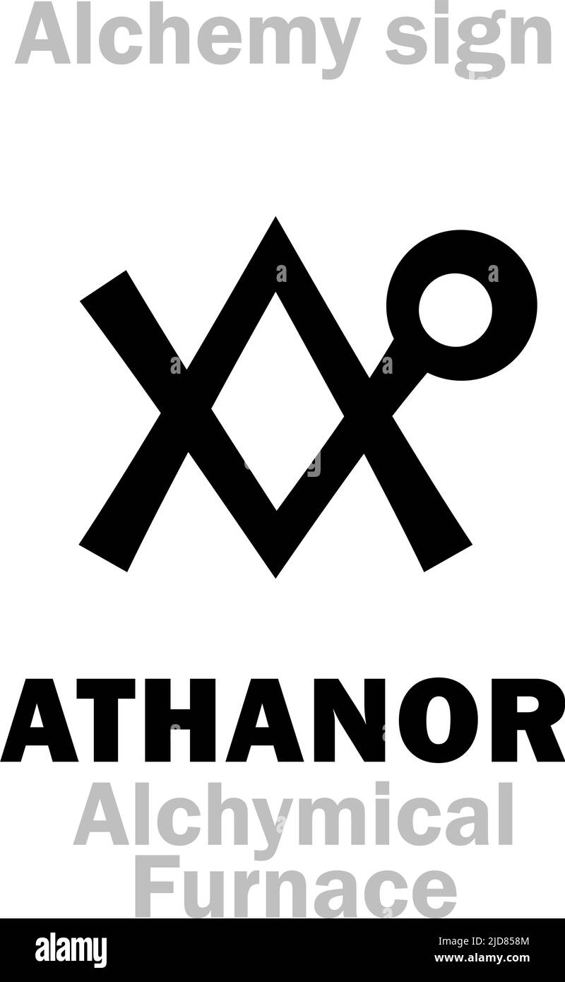 Alchimie Alphabet: ATHANOR (arabe.: Al-tannoor), four alchimique, également: Four philosophique, four tour — four pour la digestion alchimique. Illustration de Vecteur