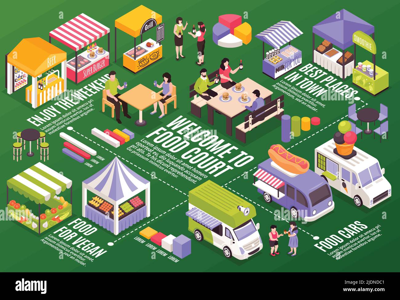 Les tribunaux isométriques de l'alimentation sont composés horizontalement avec des éléments graphiques graphiques graphiques à barres légendes de texte et illustrations vectorielles des étals de marché Illustration de Vecteur