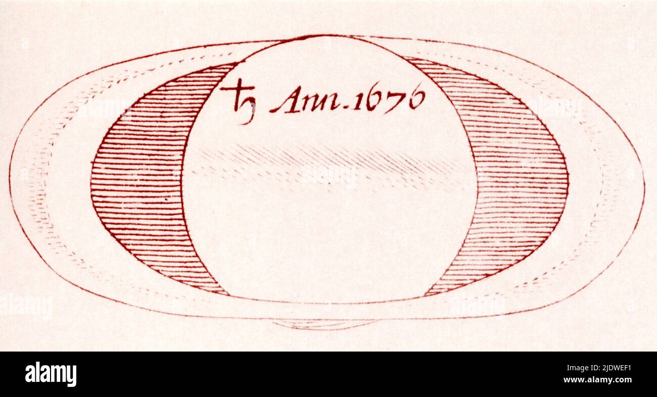 1676 ca., ITALIE : L'esquisse originale de l'astronome franco-italien GIOVANNI DOMENICO CASSINI ( 1625 - 1712 ) lorsqu'il est découvert , à l'Observatoire de Paris , les 4 satellites et les 4 anneaux autour de la planète SATURNE - ASTRONOMO - ASTRONOME - ASTRONOMIE - pianeta SATURNO - spazio - espace - sistema solare -- -- Archivio GBB Banque D'Images