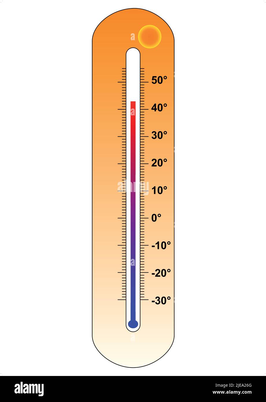 thermomètre au mercure, température élevée. Illustration vectorielle, fond jaune et blanc Illustration de Vecteur