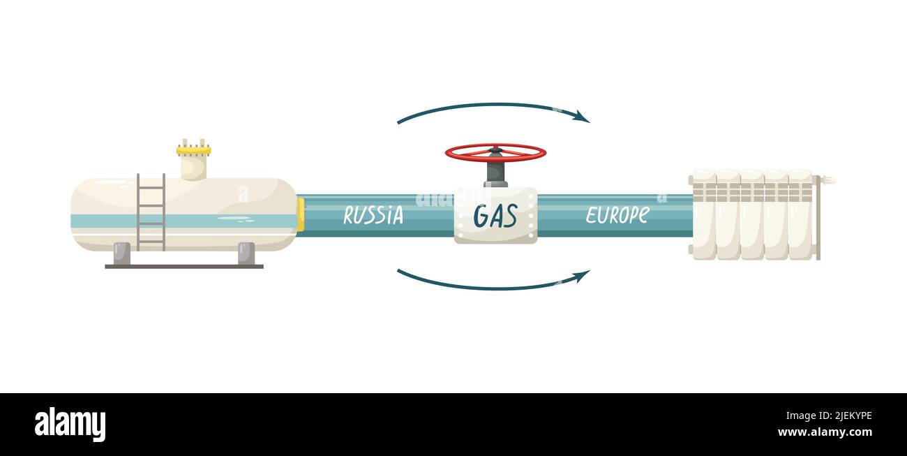 Illustration vectorielle d'un tuyau de gaz de la Russie à l'Europe. Alimentation en gaz. L'embargo sur la fourniture de gaz en provenance de Russie. Réservoir de gaz et radiateur de chauffage Illustration de Vecteur