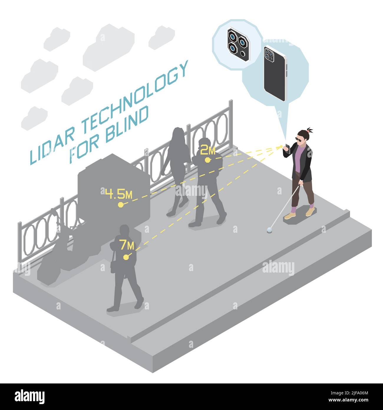 Technologie pour les personnes handicapées composition isométrique avec vue de la technologie lidar pour les personnes aveugles avec illustration de vecteur de texte Illustration de Vecteur