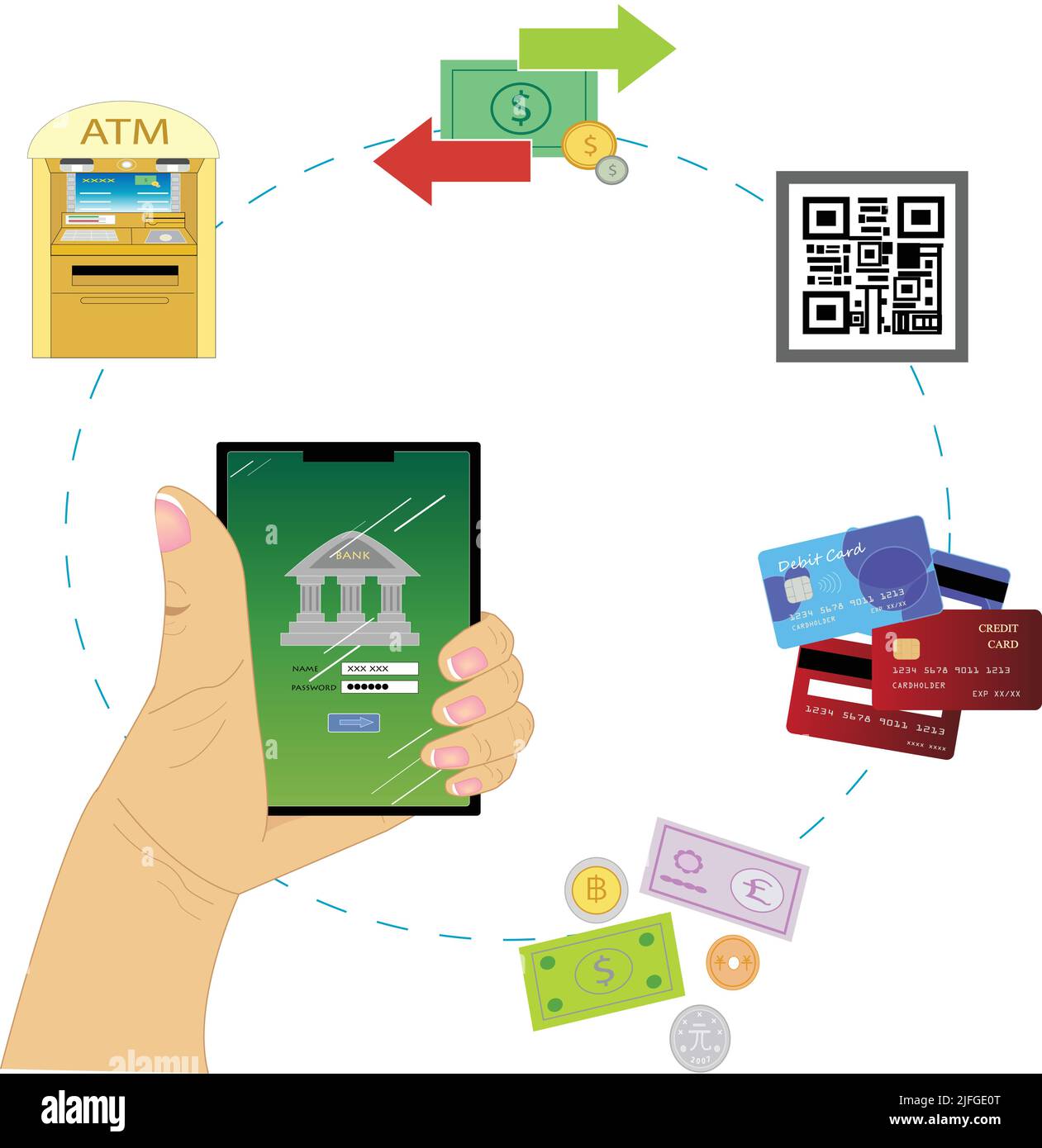 E-banking sur le smartphone, e-paiement avec la nouvelle vie moderne Illustration de Vecteur