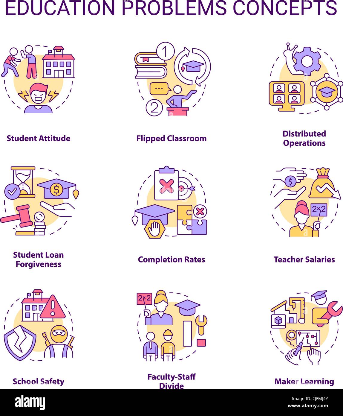 Jeu d'icônes de concept de problème d'éducation Illustration de Vecteur