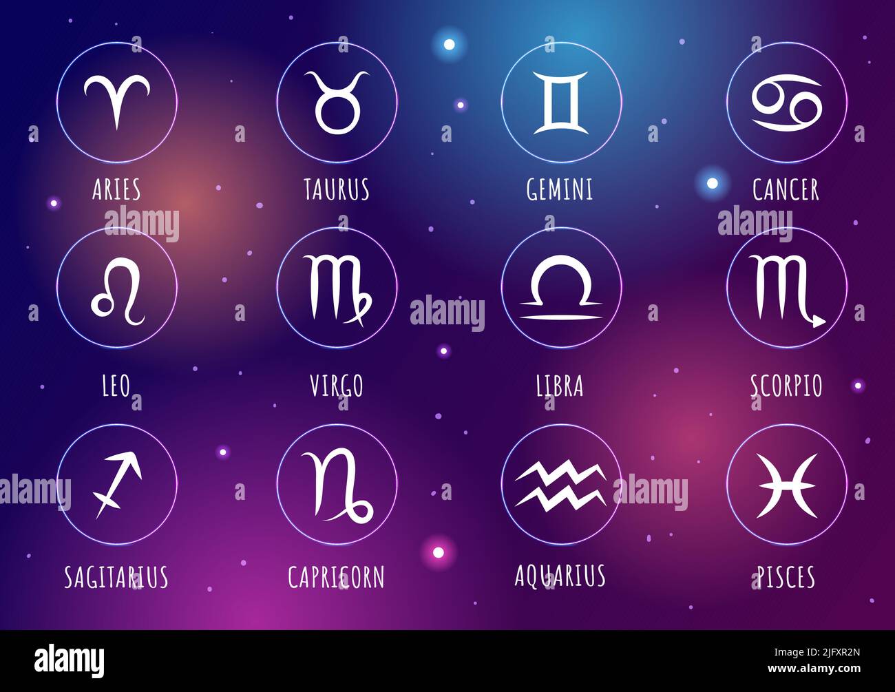 Roue du zodiaque signe astrologique avec symbole douze noms d'astrologie, horoscopes ou constellations dans l'illustration du vecteur de personnage de dessin animé plat Illustration de Vecteur