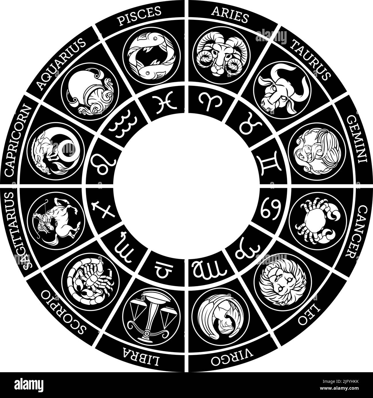 Les signes du zodiaque horoscope astrologie Star jeu de symboles Illustration de Vecteur