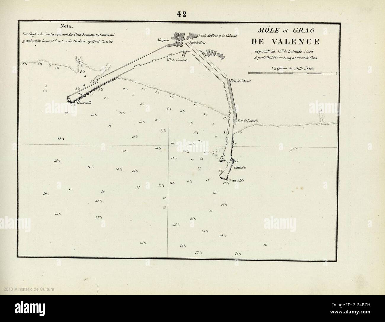 MOOLE ET GRAO DE VALENCE. Orienté avec une demi-flèche. Coordonnées faisant référence au port. Longueur occidentale des côtes ombragées de Paris sondes batimétriques exprimées en 'Pieds Francais'. Il indique également la qualité du fond marin Banque D'Images