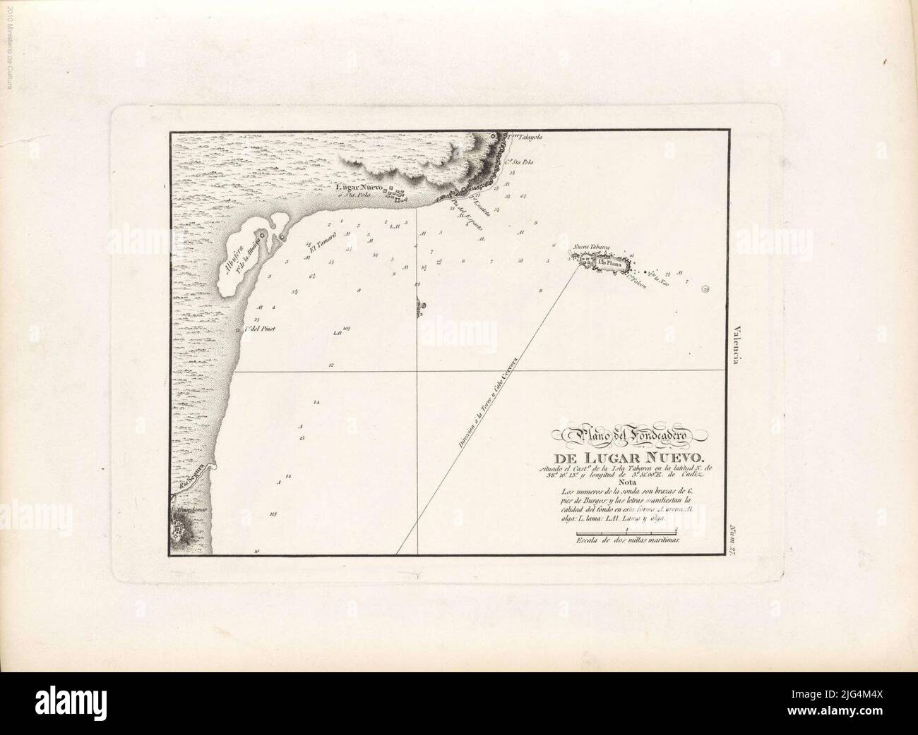Nouvel endroit fondeadero plan. Échelle graphique de 2 milles maritimes [= 4,2 cm. Coordonnées du château de l'île de Tabarca se référées au méridien de Cádiz (e 5 ° 51'00 '/n 38 ° 10'13'). Orienté avec la moyenne lis dans quatre rumbos nœud indique les sondes, verile et bas les nombres des sondes sont 6 - pieds tache de pomme de terre principaux accidents géographiques et plus importants noyaux de population sur la marge de droite: 'Valencia' cette lettre a également été publiée dans une feuille lâche Banque D'Images