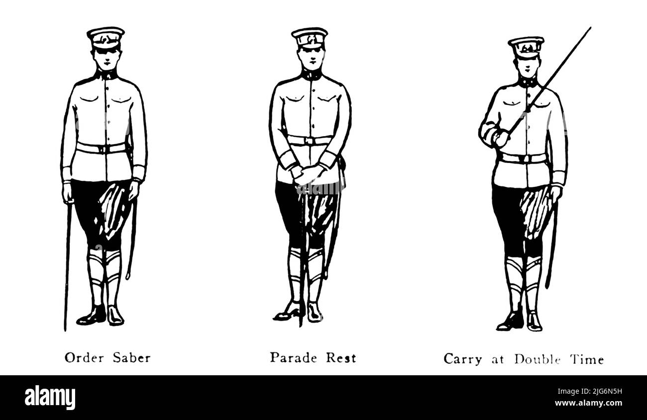 Commandes pour Sabre et Parade du ' Military signal corps Manual ' par James Andrew White, Date de publication 1918 Éditeur New York : Wireless Press, inc Banque D'Images