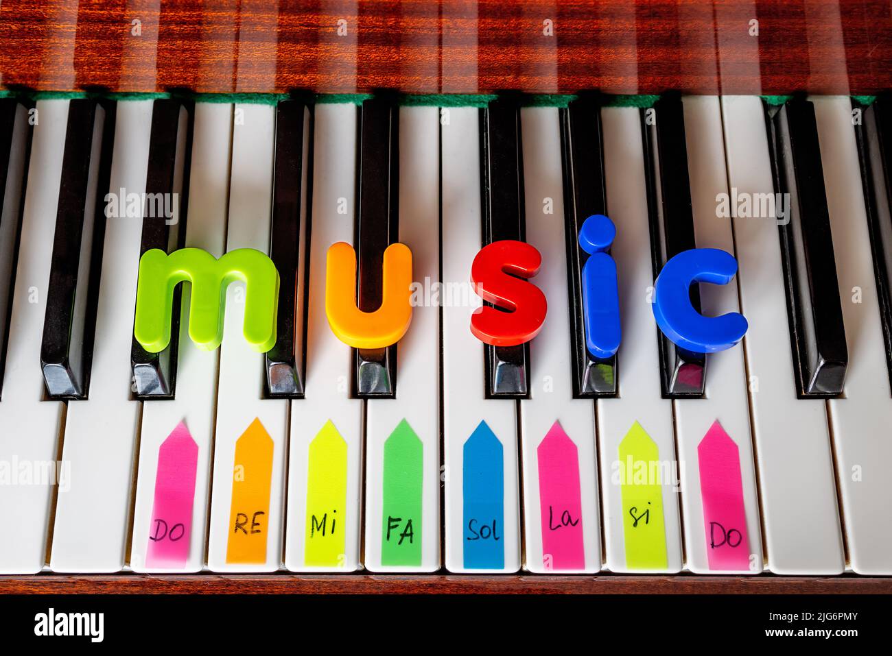 Affiche avec le mot musique. Lettres et notes musicales sur le piano en  gros plan Photo Stock - Alamy