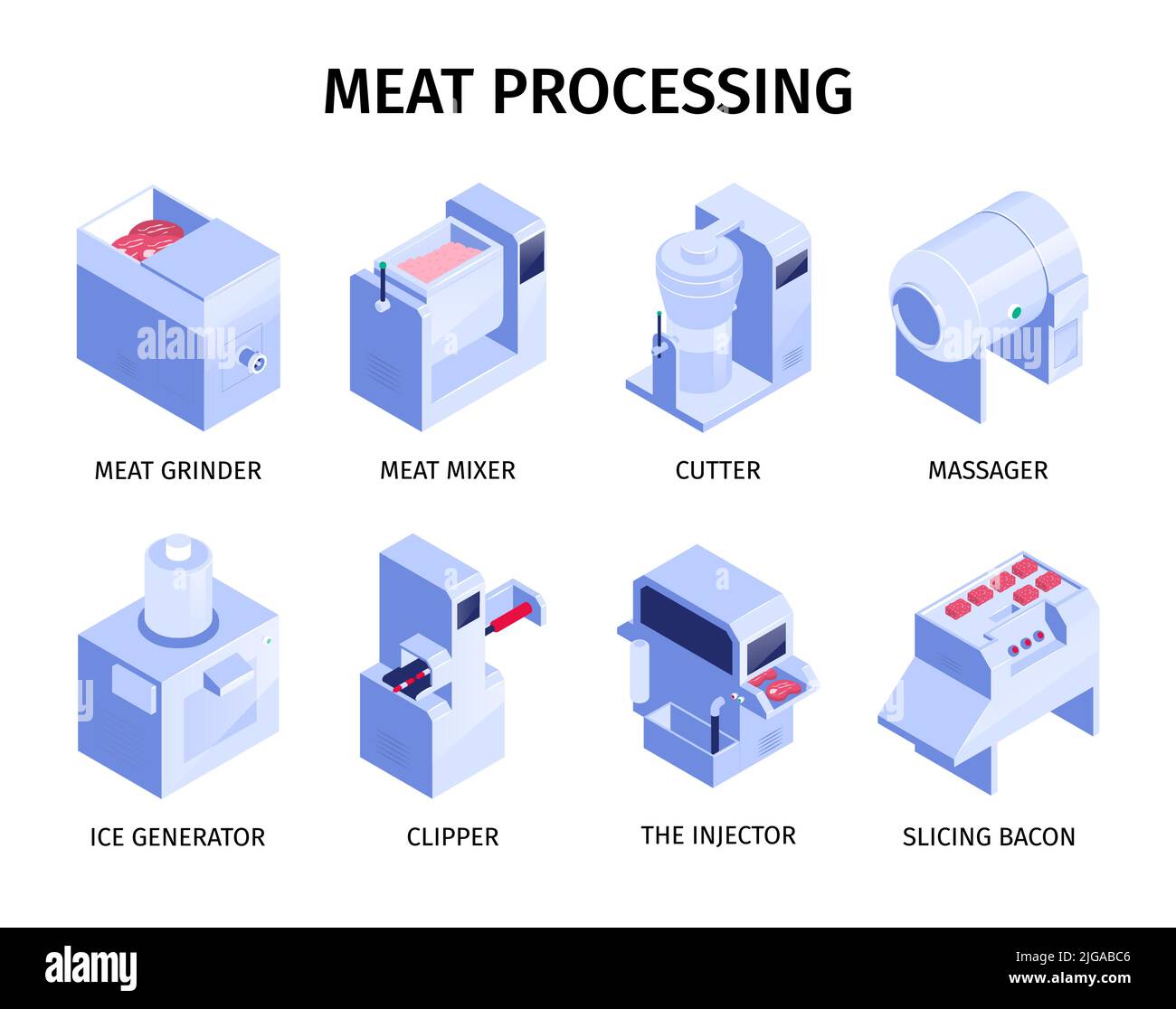 Equipement d'usine isométrique pour la production de viande avec broyeur 3D broyeur mélangeur tondeuse générateur de glace isolé sur fond blanc vecteur illustrateur Illustration de Vecteur