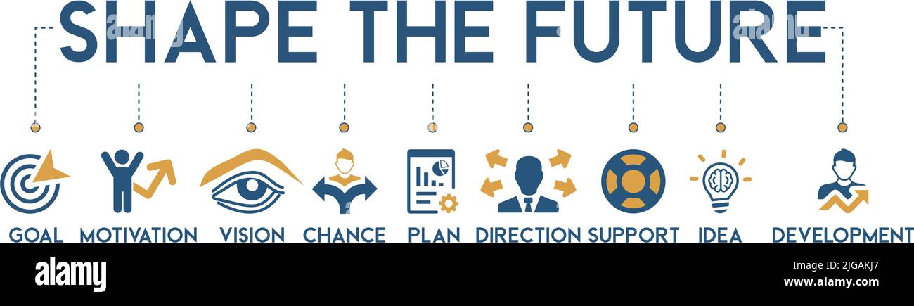 Façonner le futur bannière web icône vecteur d'illustration concept pour la planification d'affaires avec une icône de l'objectif, la motivation, la vision, la chance, le plan Illustration de Vecteur