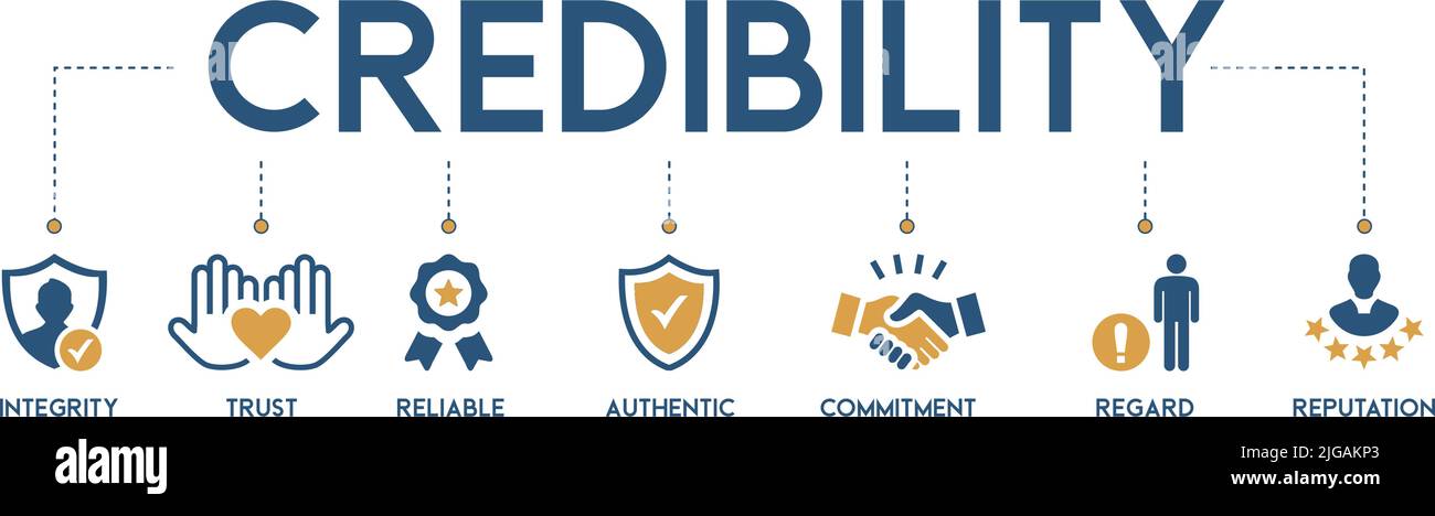 Bannière de crédibilité web icône vecteur illustration concept avec icône de l'intégrité, la confiance, fiable, authentique, engagement, respect, et réputation Illustration de Vecteur