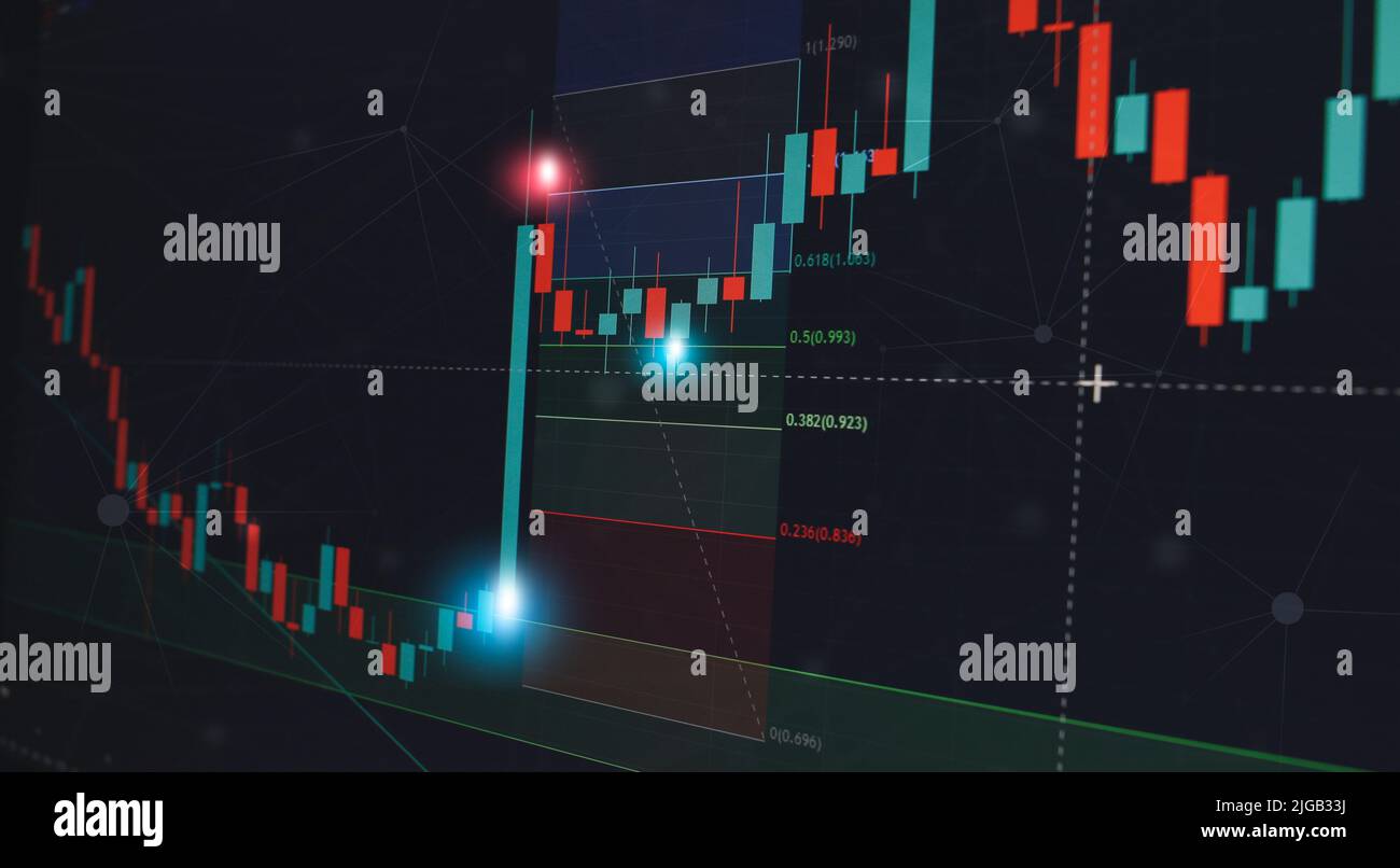 indicateur de correction fibonacci sur le graphique de financement. marché boursier d'affaires avec des barres rouges et vertes de fond Banque D'Images