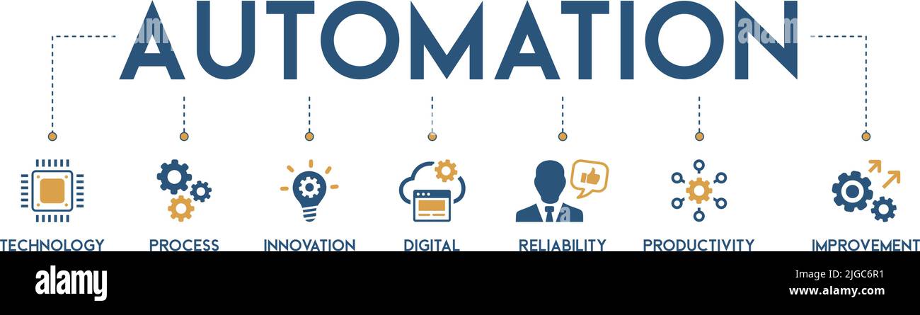 Bannière d'automatisation web icône vecteur d'illustration concept pour les systèmes d'innovation de technologie robotique avec icône de processus, numérique, fiabilité Illustration de Vecteur