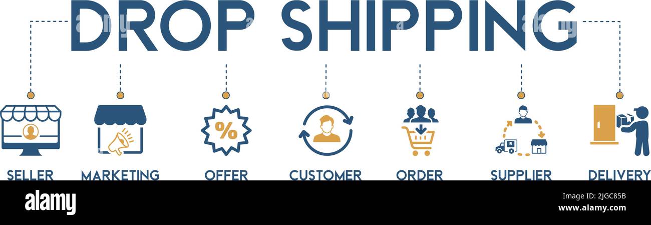 drop shipping business concept - modèle graphique vectoriel. Éléments de conception pour le Web et l'illustration d'icône d'impression avec le vendeur, le marketing, l'offre, le client Illustration de Vecteur
