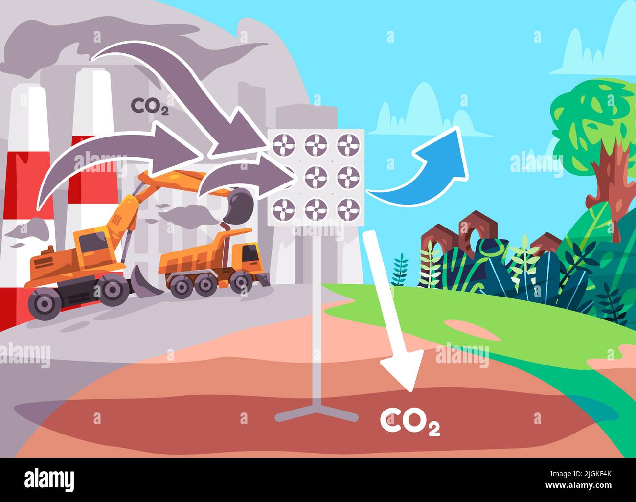 La technologie de capture du carbone absorbe le dioxyde de carbone CO2 à stocker sur l'illustration de couleur plate de dessin animé de la conception de sol Illustration de Vecteur
