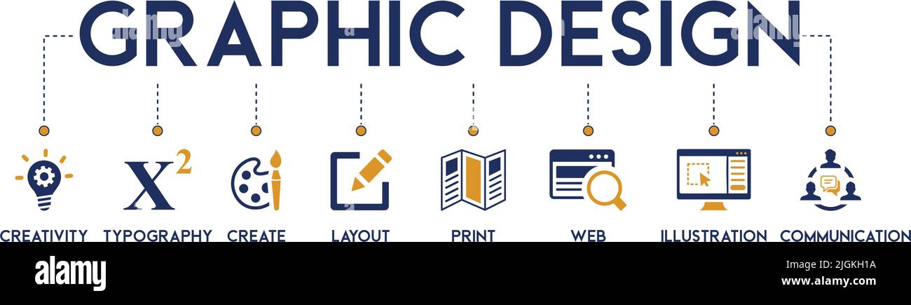 Bannière concept de design graphique mots-clés anglais illustration vectorielle avec l'icône de la créativité, typographie, créer, mise en page, imprimer, web, illustration Illustration de Vecteur