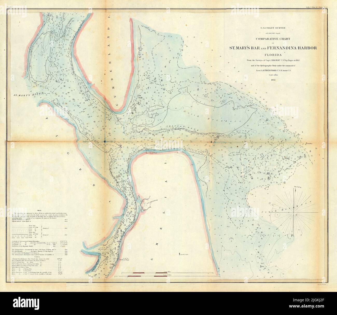 Relevé DE la côte AMÉRICAINE carte nautique comparative de St. Mary's Bar et Fernandina Harbour, Floride, 1856, par J. Mackay Banque D'Images