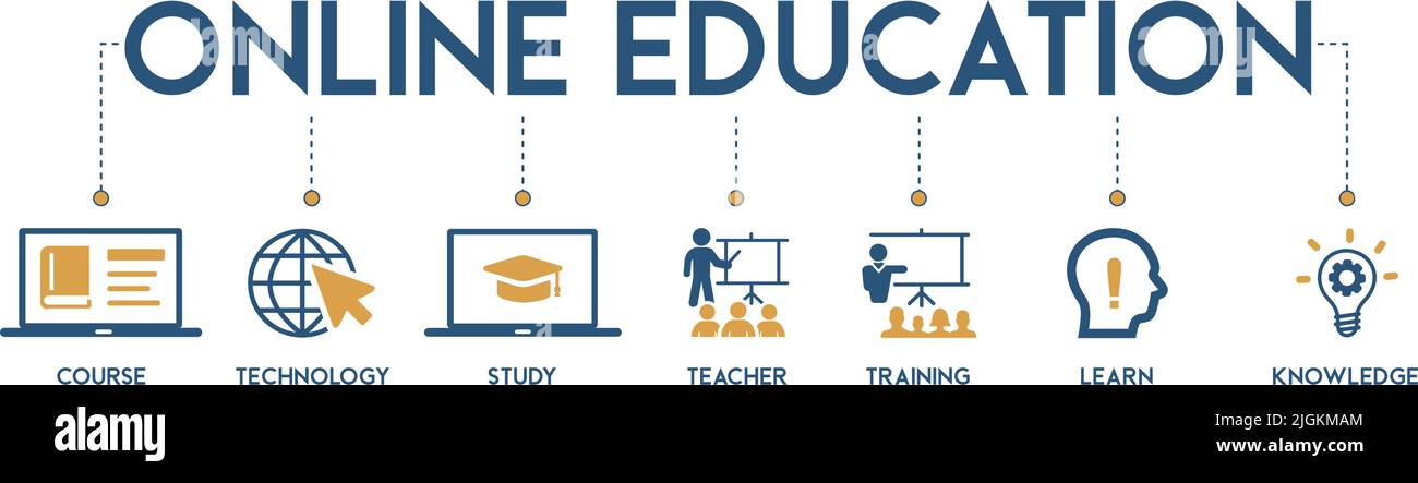 Bannière du concept d'illustration de vecteur d'éducation en ligne avec l'icône et le symbole de cours, la technologie, l'étude, l'enseignant, la formation, apprendre et connaître Illustration de Vecteur