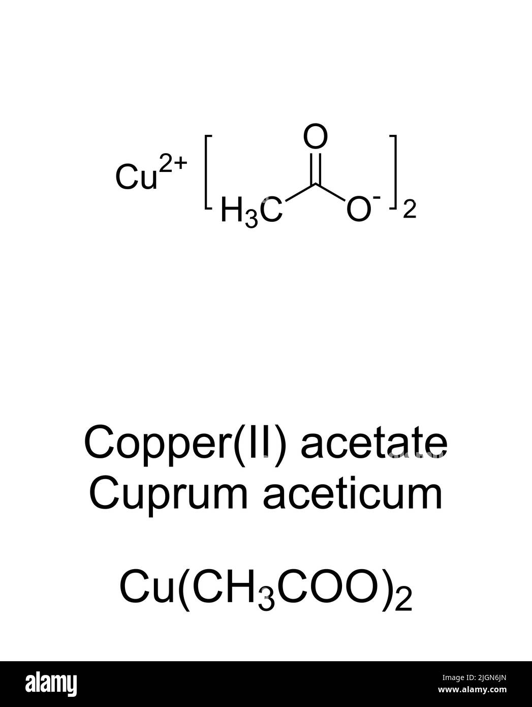Acétate de cuivre(II), formule chimique. Dans l'homéopathie Cuprum aceticum. Également connu sous le nom de verdigris, d'éthanoate de cuivre ou d'acétate de cuivre. Banque D'Images