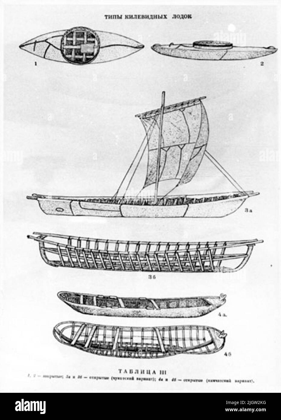 Écrit au dos: La technologie de l'art de la construction navale Banque D'Images