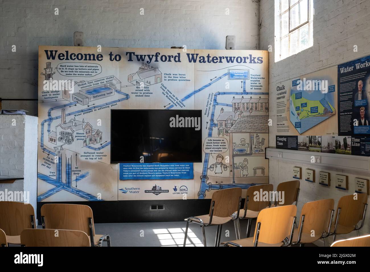 Twyford Waterworks, une station de pompage et de purification de l'eau Edwardian préservée dans le Hampshire, en Angleterre, au Royaume-Uni. Attraction touristique, intérieur du musée. Banque D'Images