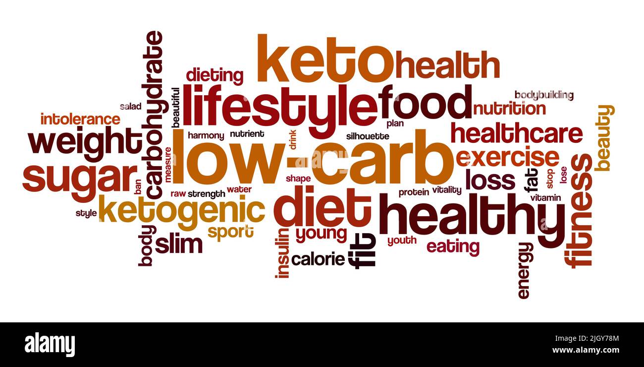 Wordcloud avec des mots liés à bas-carb cétogène régime connu sous le nom de keto utilisé pour la perte de poids Banque D'Images