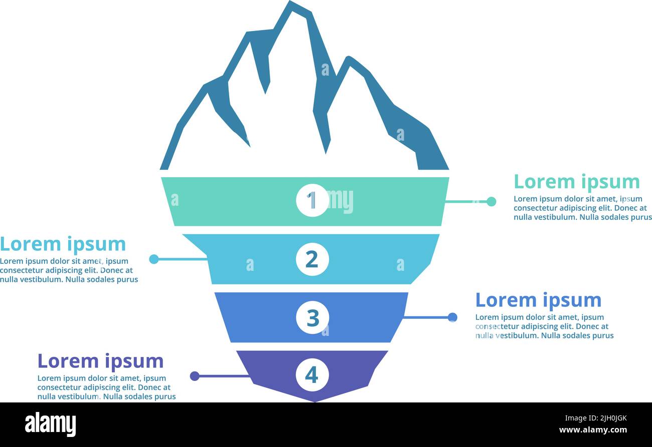 Modèle d'infographie iceberg. Diagramme des risques cachés, en couches ou en étapes avec illustration du vecteur de la partie sous-iceberg Illustration de Vecteur