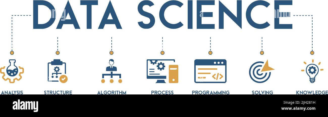 Banner Data science concept avec mots-clés anglais et icône de l'analyse, structure, algorithme, processus, programmation, résolution et connaissances Illustration de Vecteur