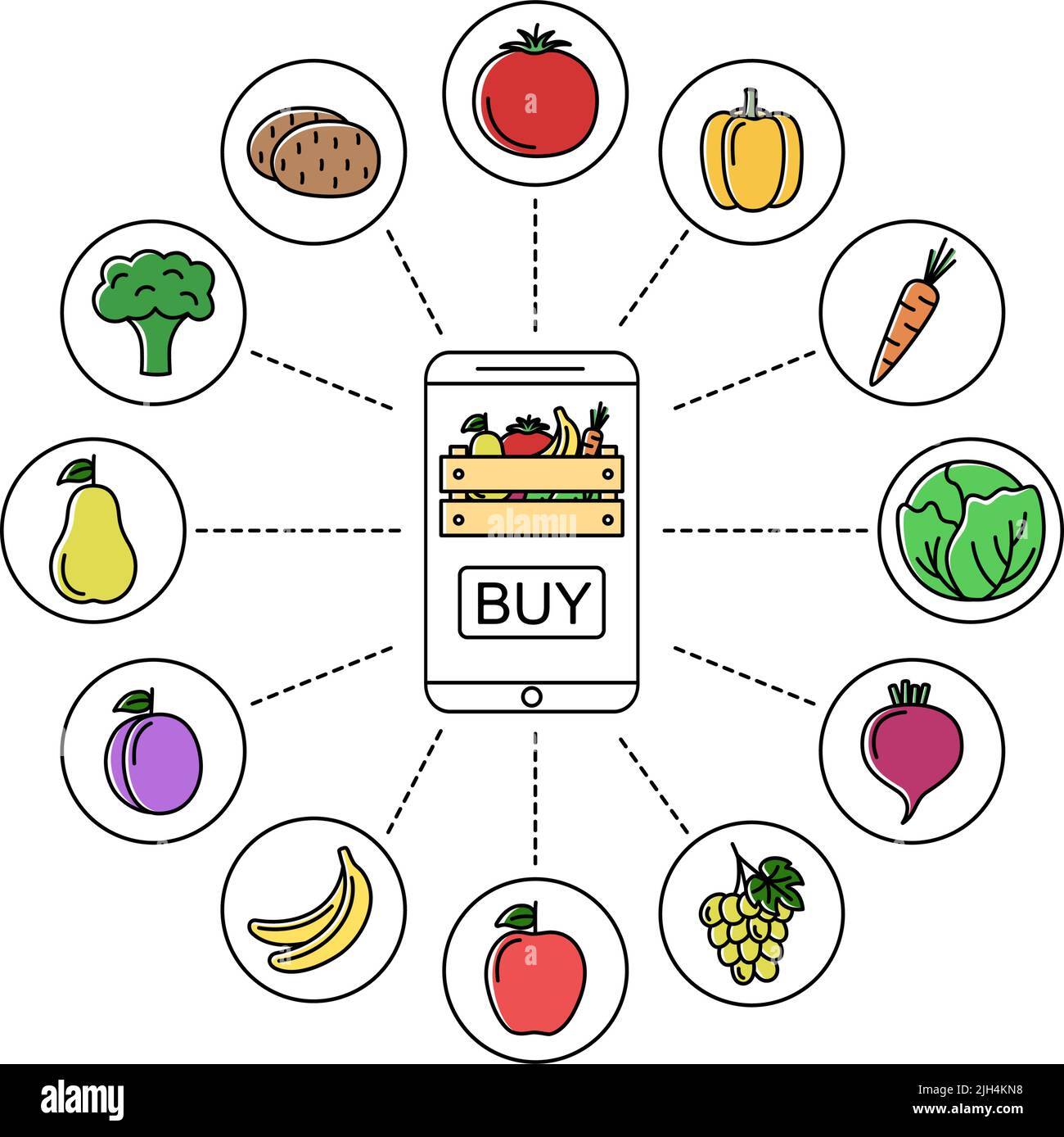 Boutique en ligne avec légumes et fruits. Achat via l'application sur le téléphone, illustration vectorielle Illustration de Vecteur