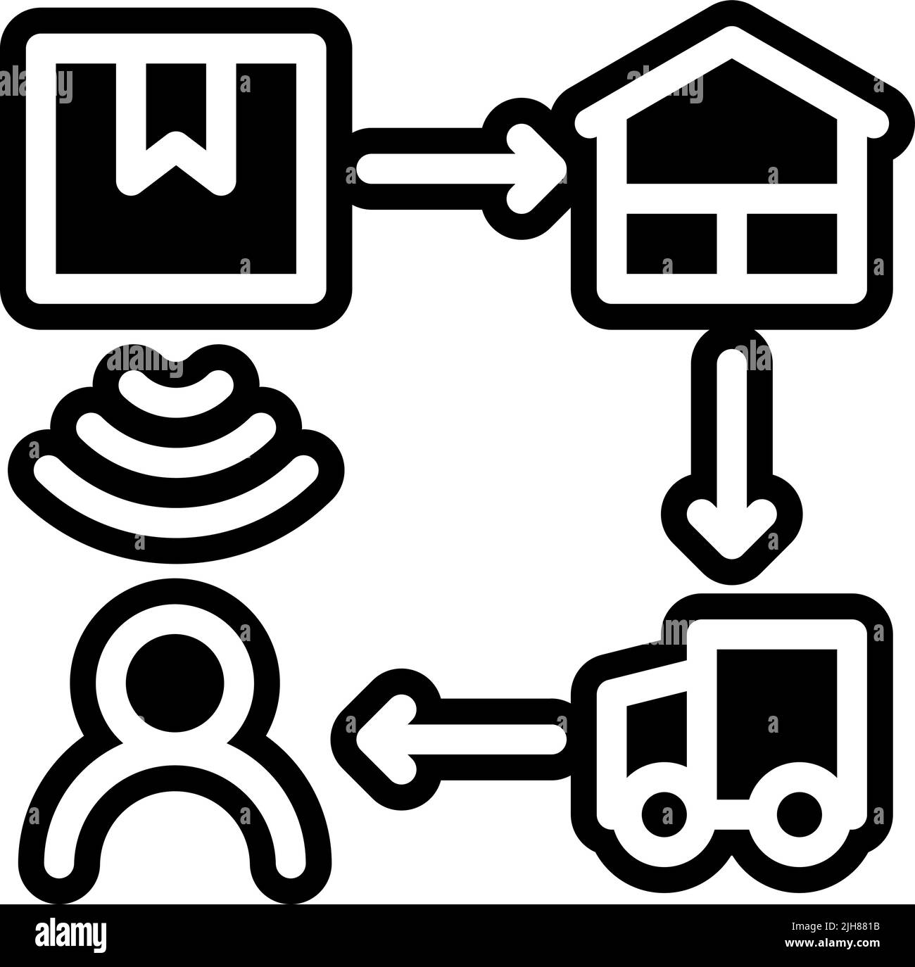 Icône de livraison de colis Iiot Illustration de Vecteur