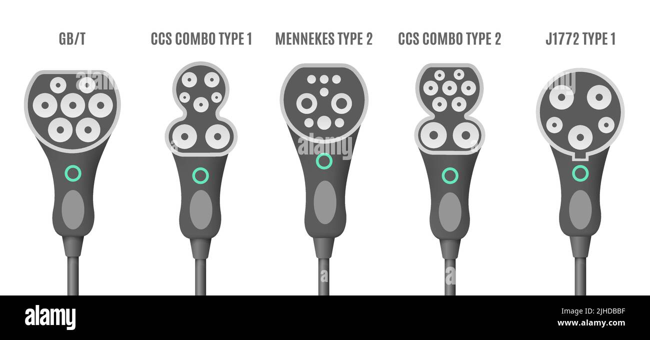 Types de fiche mâle pour câble EV Illustration de Vecteur