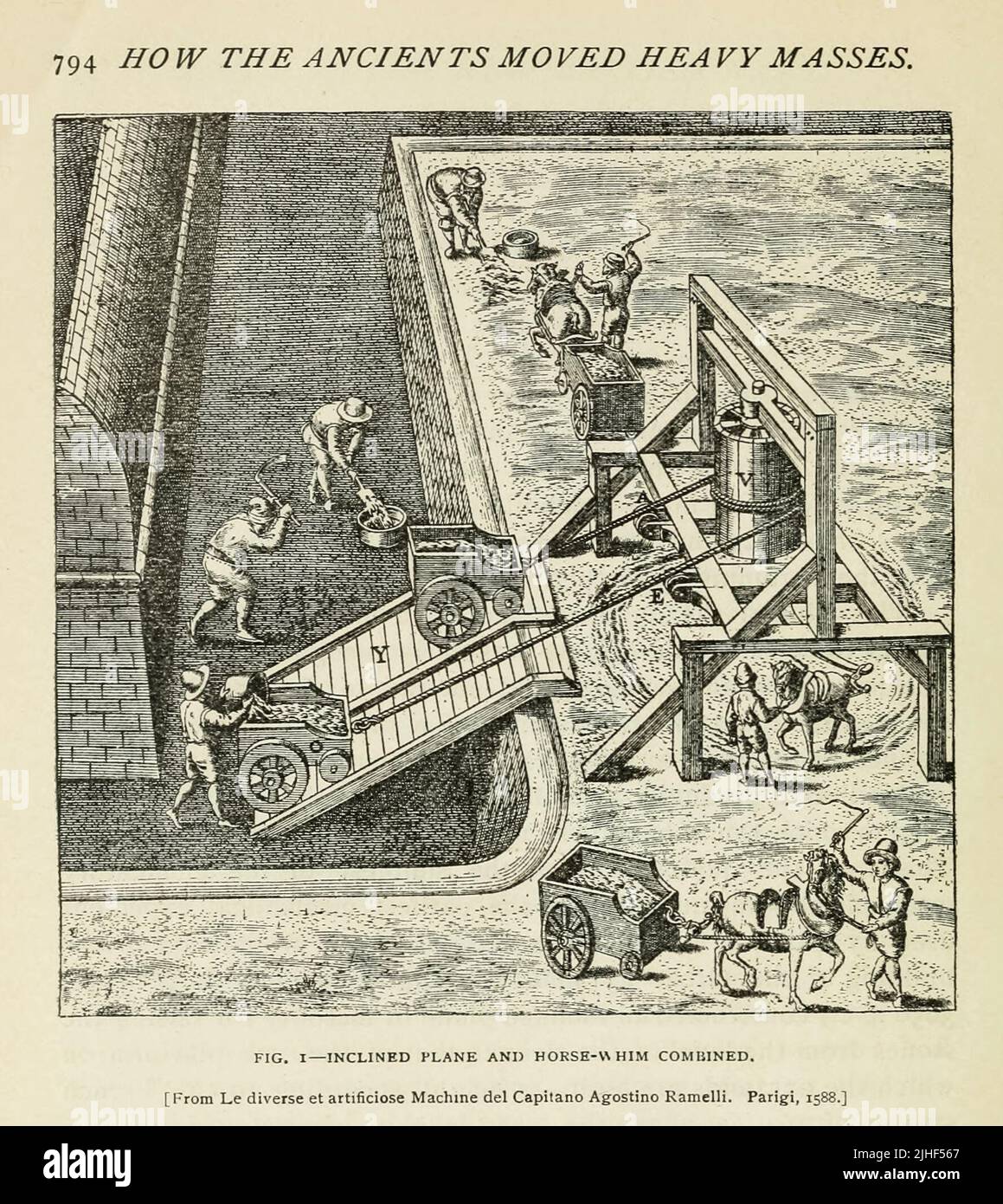 Inclinaison avion et cheval Whim combiné de l'article ' COMMENT LES ANCIENS ONT DÉPLACÉ DES MASSES LOURDES. ' Par W. F. Durfee, M. Am SOC. M. E. de Factory and Industrial Management Magazine Volume 6 1894 Éditeur New York [etc.] McGraw-Hill [etc.] Banque D'Images