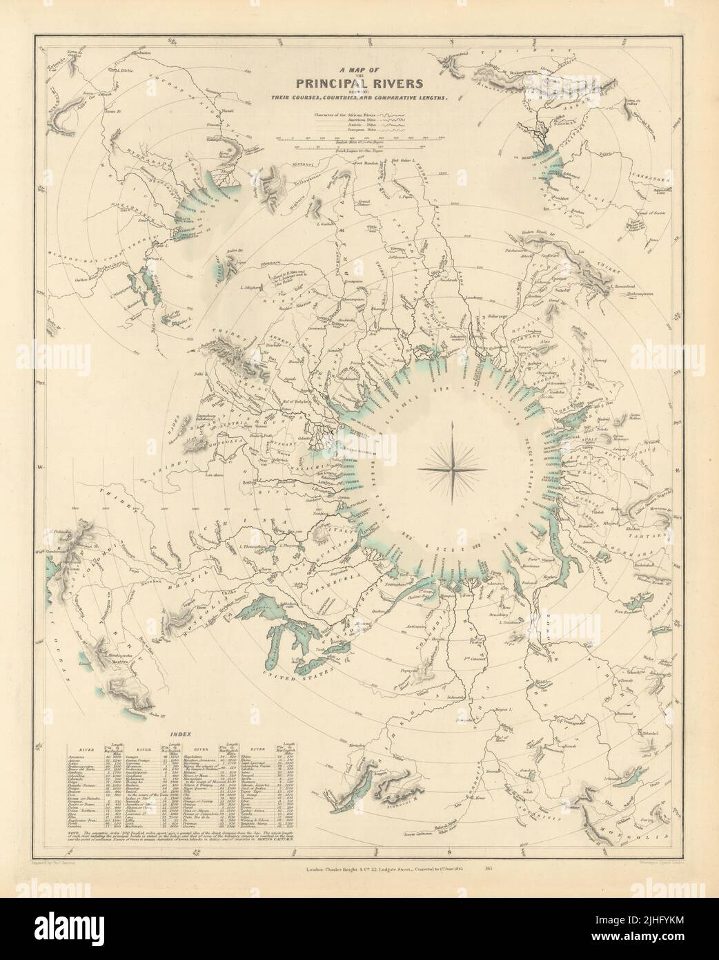 Longueurs comparatives des PRINCIPAUX FLEUVES du monde. Pays. Carte SDUK 1851 Banque D'Images