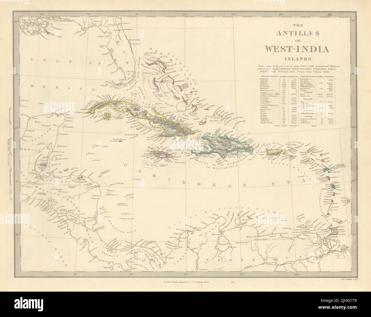 ANTILLES ANTILLES Françaises Anglais Suédois Danois Néerlandais SDUK 1851 map Banque D'Images