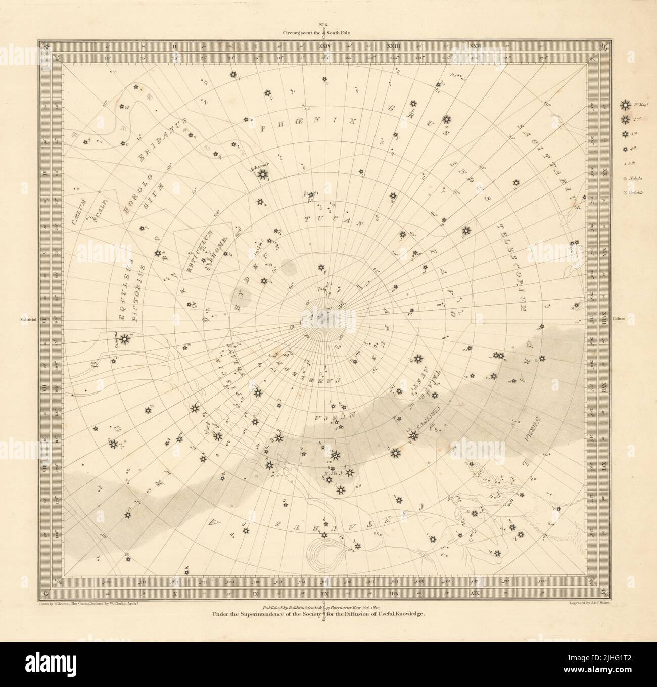 ASTRONOMIE CÉLESTE. Carte des étoiles. Tableau en étoile, VI Pôle Sud. SDUK 1830 ancien Banque D'Images