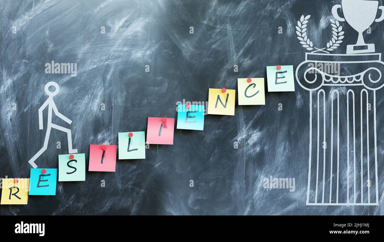 Résilience : Le Chemin Vers La Croissance Personnelle Et Le Succès La résilience fait des pas vers le succès, la richesse et la prospérité